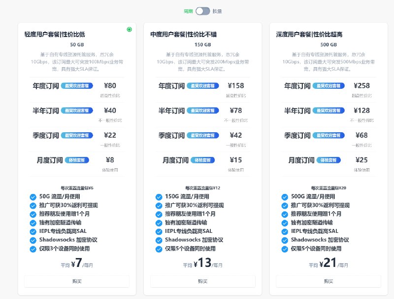  青瓦机场&bluetile◉ 全IEPL /青云跨境，高峰时期快如闪电 ◉ 10Gbs线路最新隧道加密线路安全保障◉ 本频道专属优惠码: KK官网注册：点击注册官方群组：点击加入