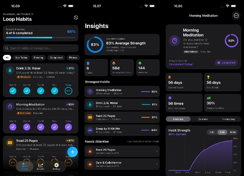 #应用限免 软件名称：Loop Habits Tracker 支持平台：#iOS 26.5+ 软件价格：免费 软件简介：可离线使用的习惯记录工具，支持按指定星期或每周次数设定目标，也能记录饮水量、阅读页数等数值；提供趋势图、本地提醒和 CSV/JSON 导出，不会因漏打卡一天就将习惯强度清零